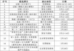 位于向阳来广营的老牌五星级酒店北苑大